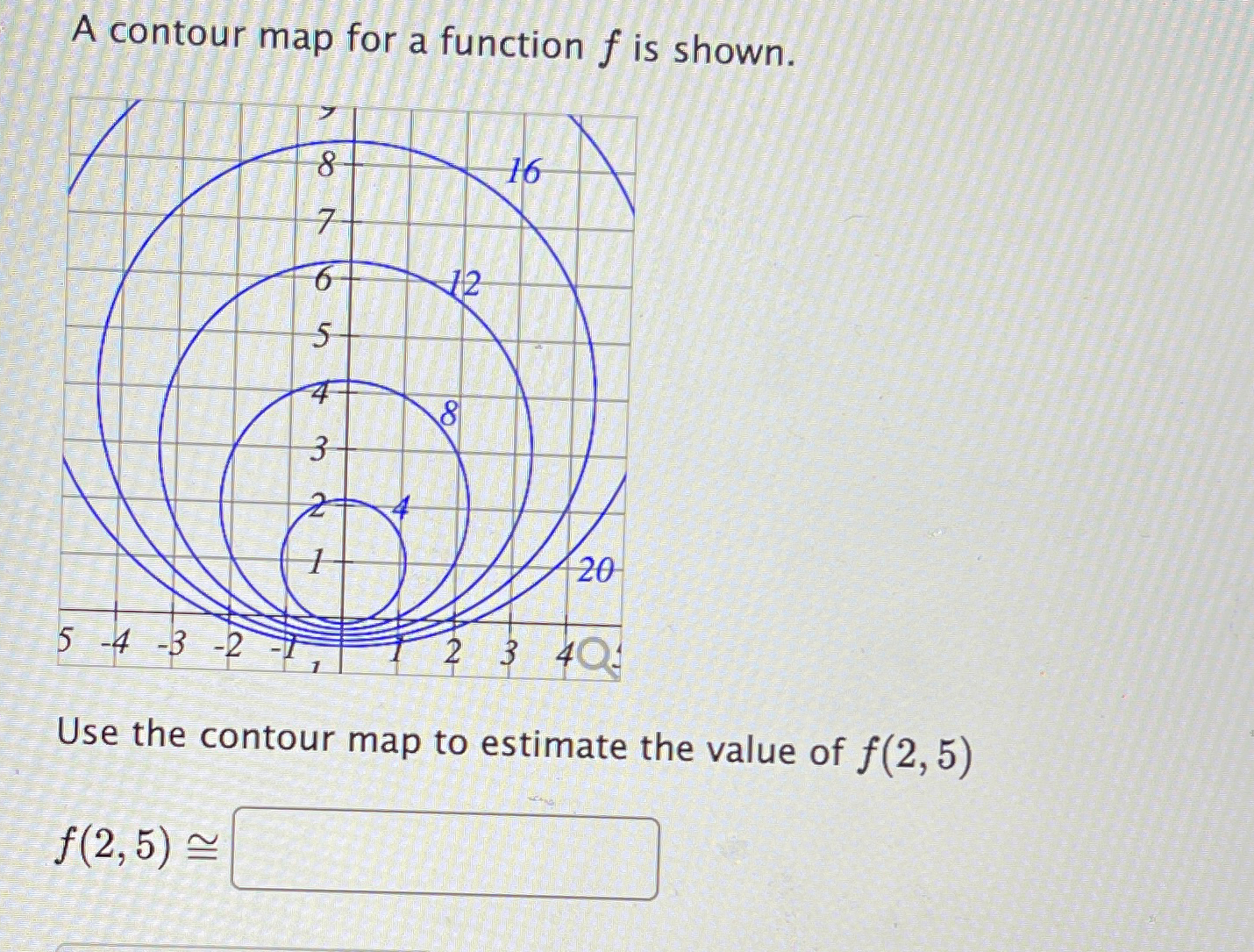 Solved HELP!!!A contour map for a function f ﻿is shown.Use | Chegg.com