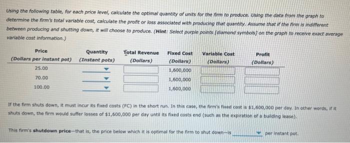 solved-the-following-graph-plots-dally-cost-curves-for-a-chegg