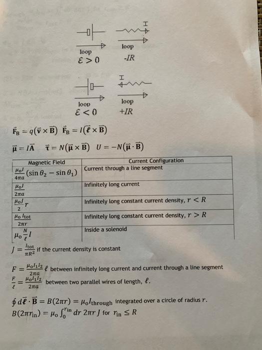 Solved This Question Have Been Asmwred Wrong And Incomple Chegg Com