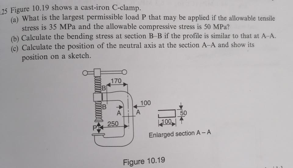 Solved The clamp shown in (Figure 1) has a rated load