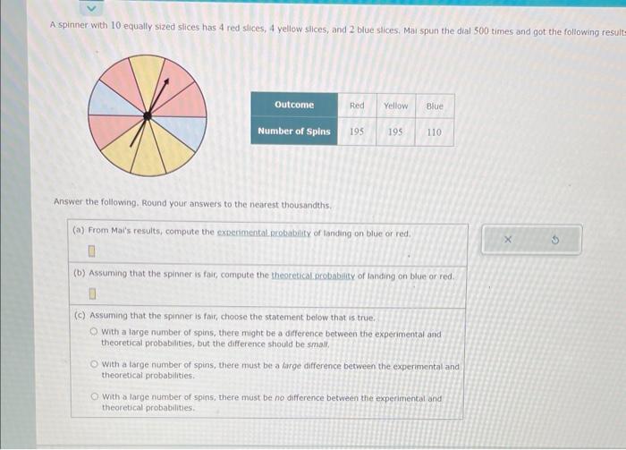 Solved A spinner with 10 equally sized slices has 4 red