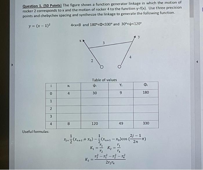 Solved Question 1. (50 Points) The figure shows a function | Chegg.com