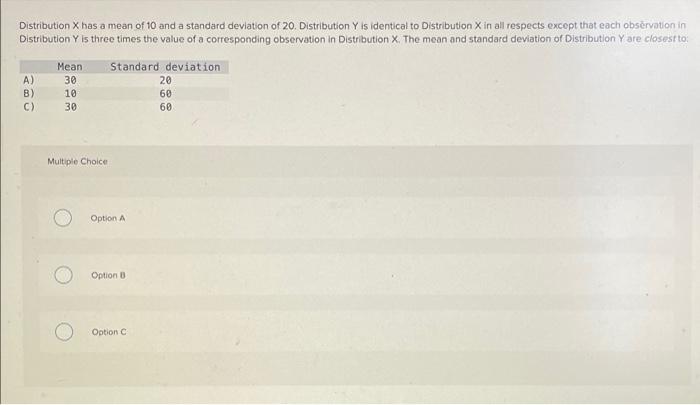 Solved Distribution X has a mean of 10 and a standard | Chegg.com