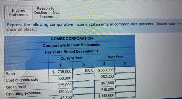 Solved Income Reason for Statement Decline in Net Income | Chegg.com