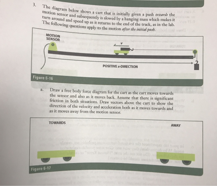 Solved 3. The diagram below shows a car motion sensor and | Chegg.com
