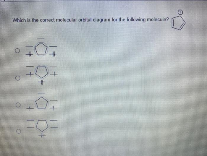 Solved Which is the correct molecular orbital diagram for | Chegg.com