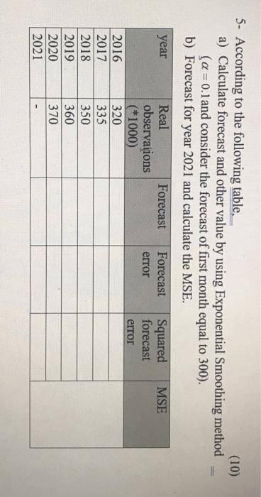 Keyword Stats 2020-10-22 at 20_38_57