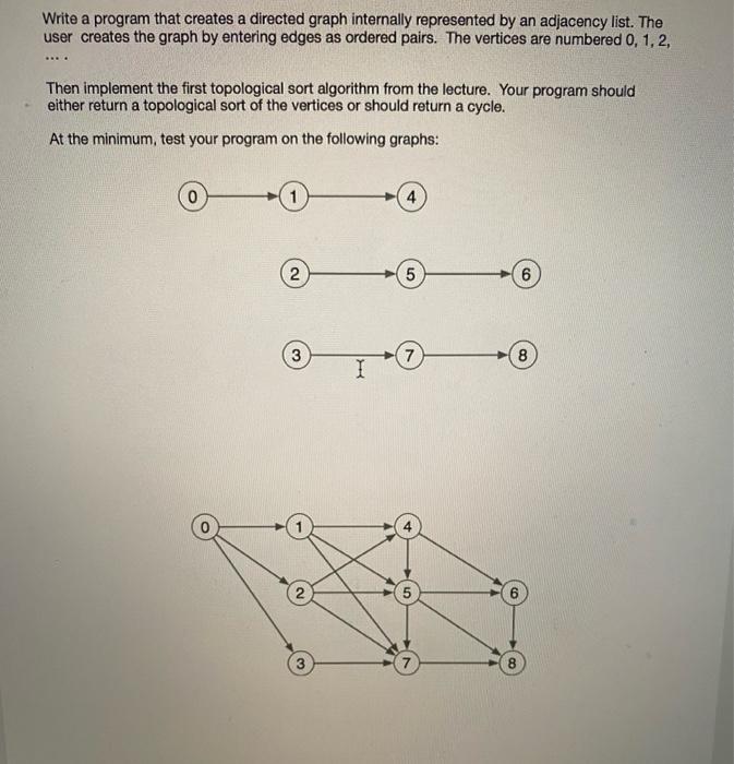Solved Write a program that creates a directed graph | Chegg.com