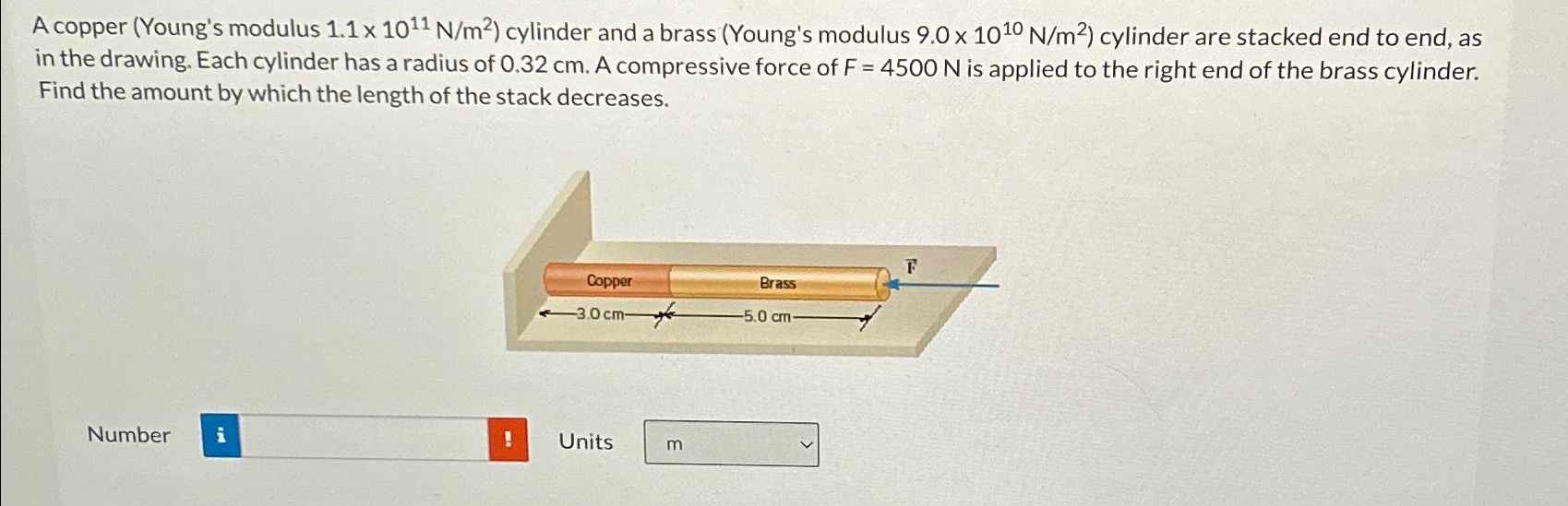 Solved A copper (Young's modulus 1.1×1011Nm2 ) ﻿cylinder and