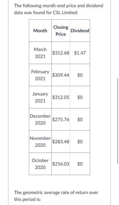 Solved The following month-end price and dividend data was | Chegg.com