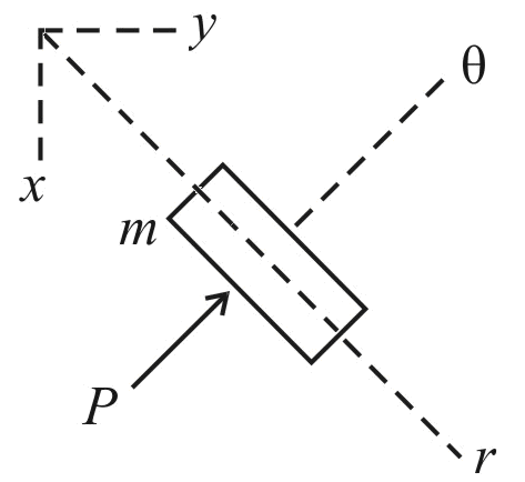 Solved: Chapter 3 Problem 86P Solution | Engineering Mechanics 7th ...