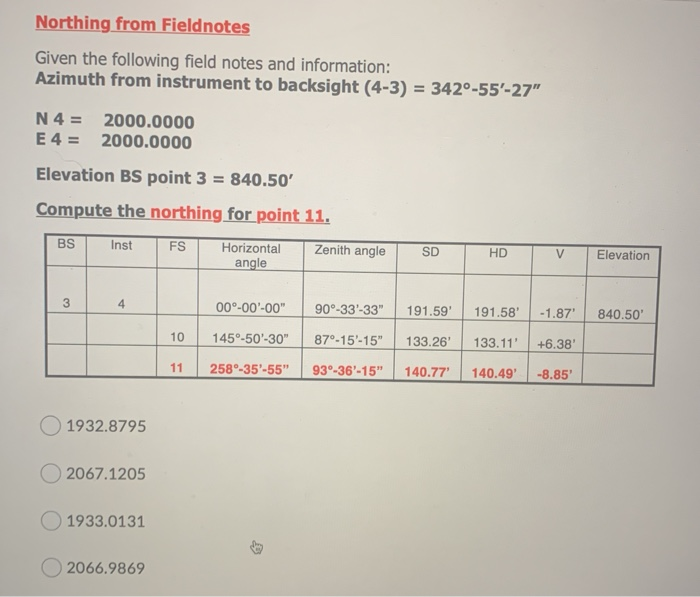Solved Northing from Fieldnotes Given the following field | Chegg.com