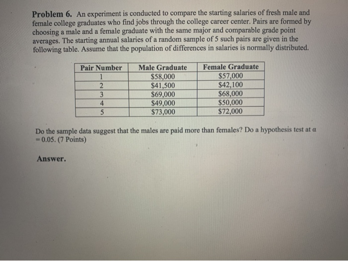 Solved Problem 6. An experiment is conducted to compare the | Chegg.com