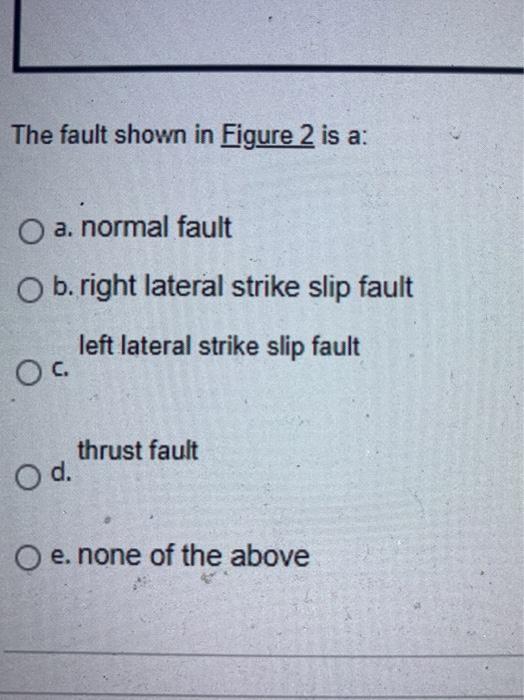 Solved UP Figure 2 The fault shown in Figure 2 is a: a. | Chegg.com