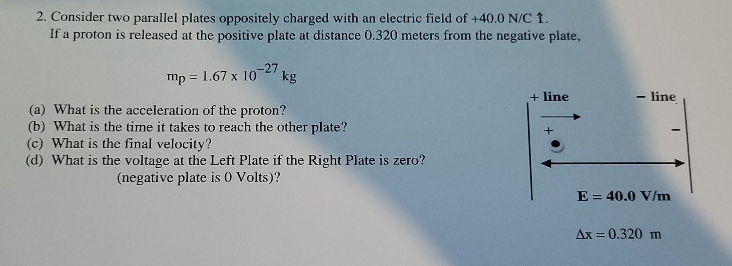 Solved 2. Consider two parallel plates oppositely charged | Chegg.com