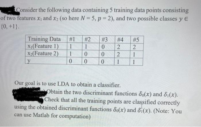 Solved - Consider the following data containing 5 training | Chegg.com