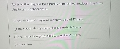 Solved Refer to the diagram for a purely competitive | Chegg.com