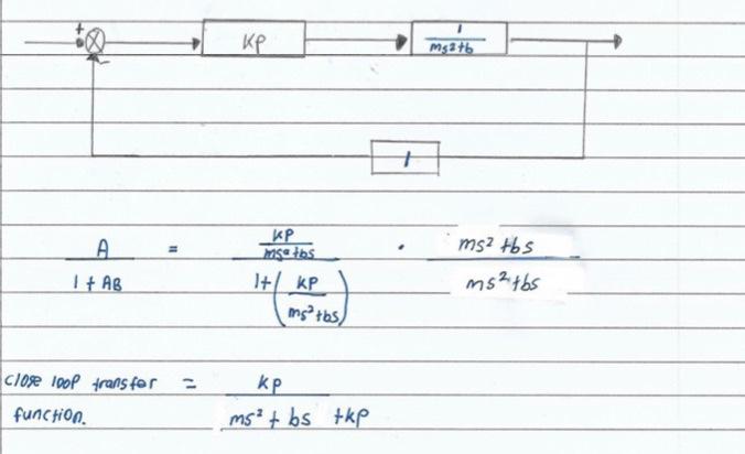 Solved Automatic cruise control-Using MATLAB Simulink | Chegg.com