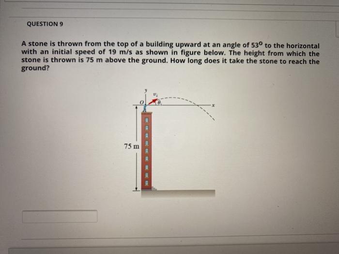 Solved QUESTION 9 A stone is thrown from the top of a | Chegg.com