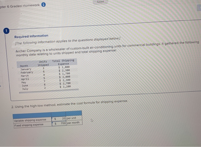 Solved what is variable expense?? fixed shipping expense is