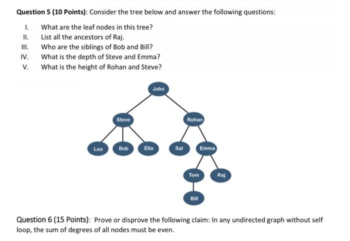 Solved Question 5 (10 Points): Consider The Tree Below And | Chegg.com