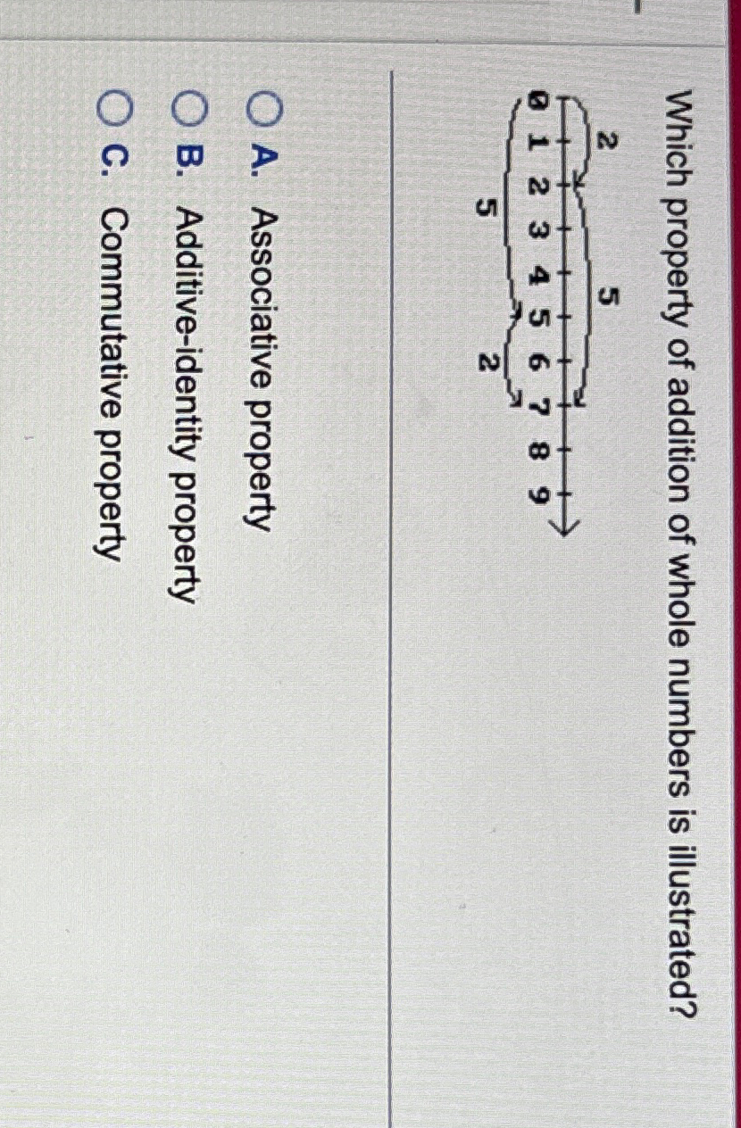 Solved which property of addition of whole numbers is chegg