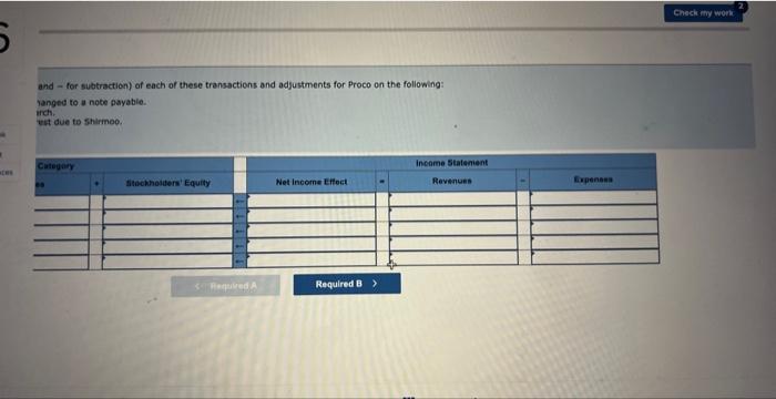 Solved Proco had an account payable of $5,600 due to Shirmoo | Chegg.com