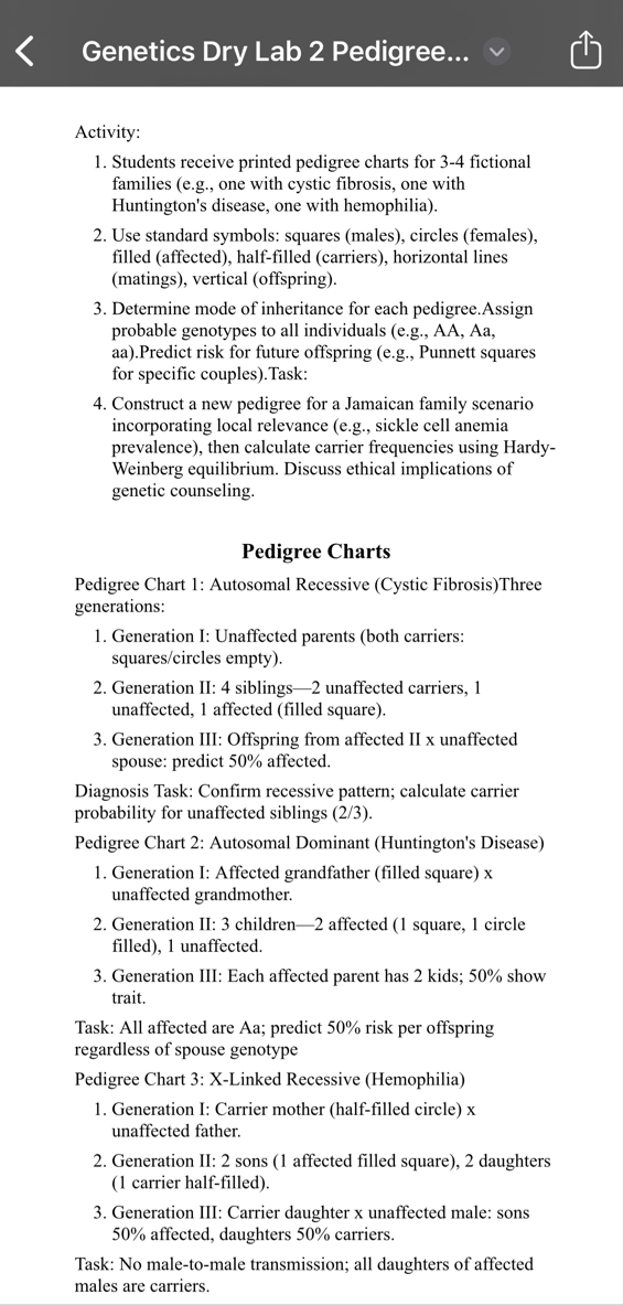 Solved Genetics Dry Lab 2 ﻿Pedigree...Activity:Students | Chegg.com