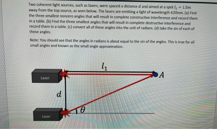 Solved got stuck with this hw problem of Interference the | Chegg.com