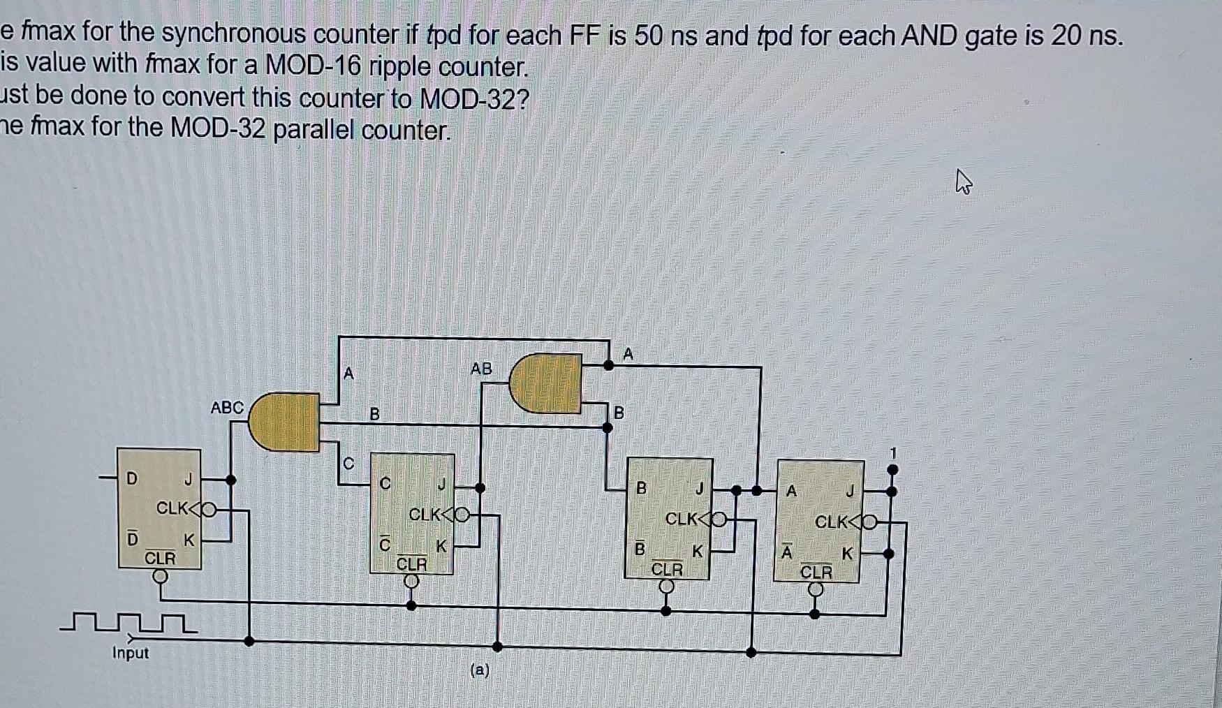 Solved fmax for the synchronous counter if tpd for each FF | Chegg.com