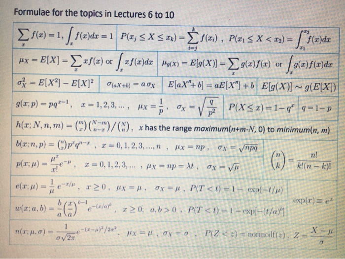 Question 4 A Continuous Random Variable X Has A Pdf Chegg Com