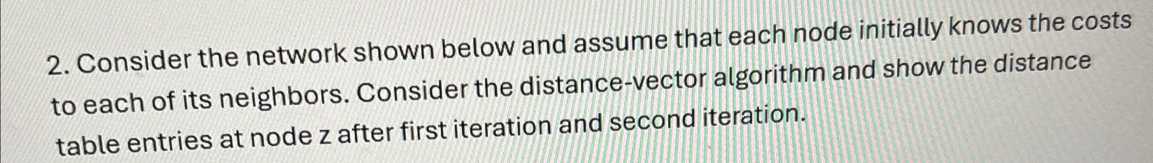 Consider the network shown below and assume that each | Chegg.com