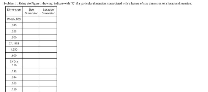 Solved Problem 1. Using the Figure 1 drawing indicate with | Chegg.com