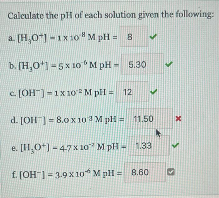 calculate the ph of the resulting solution if