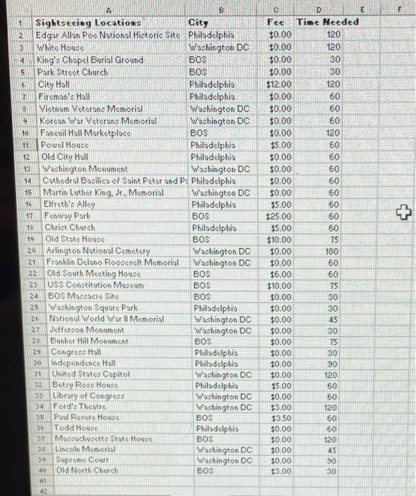 solved-10-cut-the-chart-and-paste-it-in-cell-a13-change-the-chegg