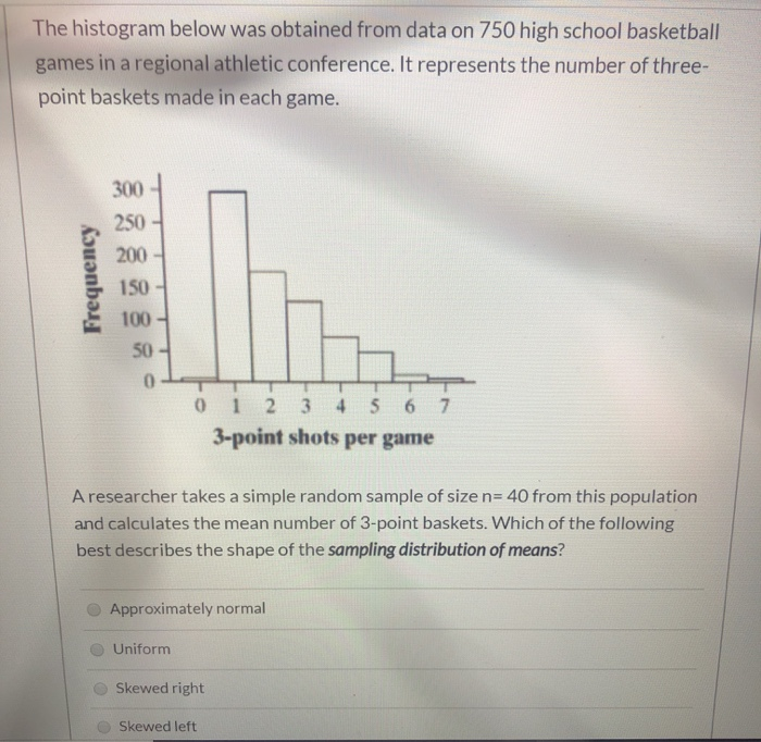 Solved The histogram below was obtained from data on 750 | Chegg.com