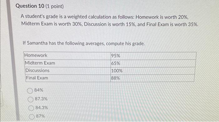 homework weighted grade