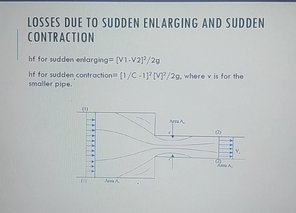 Solved Question 5 Two reservoirs are connected by three | Chegg.com