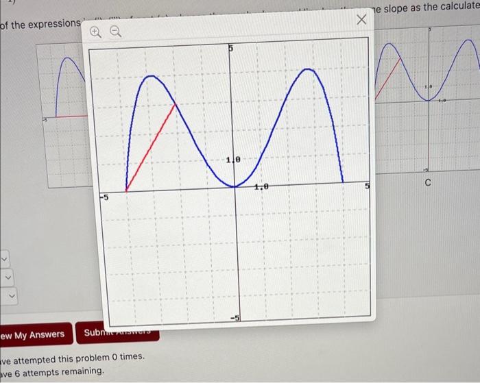 Solved Consider the function Below is the graph of g(x) on | Chegg.com