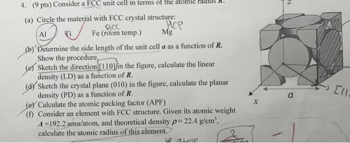 Solved 4. (9 pts) Consider a FCC unit cell in terms of the | Chegg.com