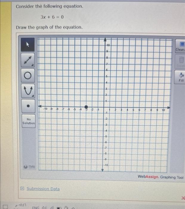 Solved Consider the following equation. 3x+6=0 Draw the | Chegg.com