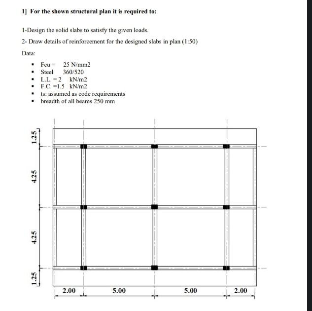 1-Design the solid slabs to satisfy the given loads. | Chegg.com