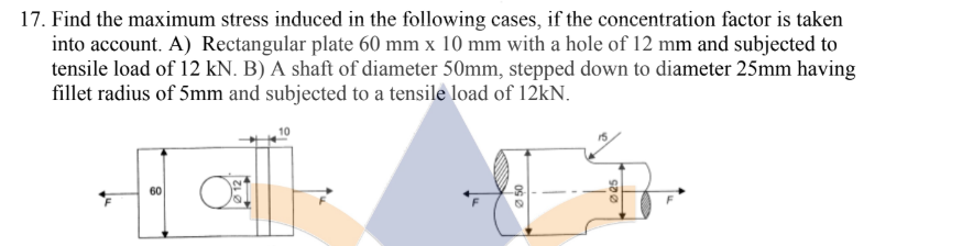 Solved Find the maximum stress induced in the following | Chegg.com