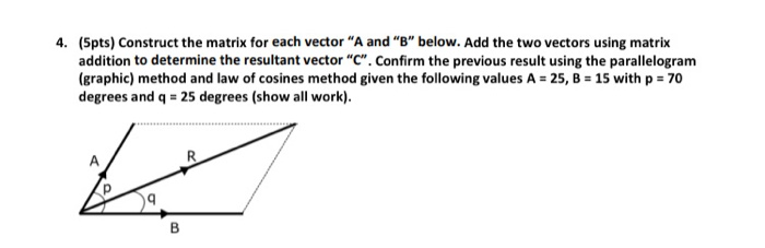 Solved 4. (5pts) Construct the matrix for each vector "A and | Chegg.com