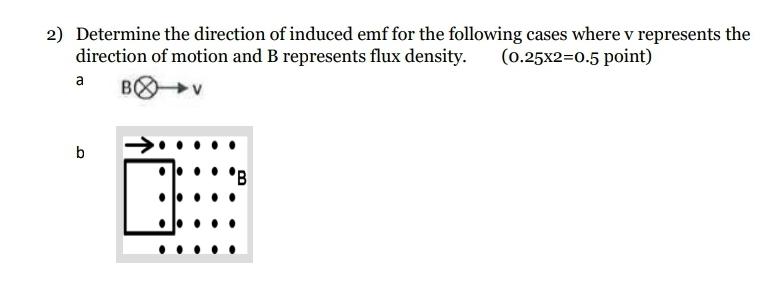Solved Determine the direction of induced emf for the | Chegg.com