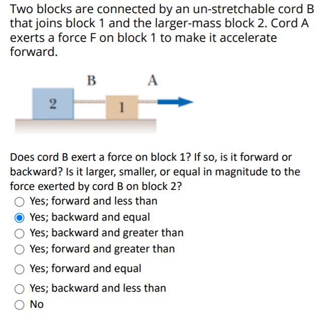 Solved Two Blocks Are Connected By An Un-stretchable Cord B | Chegg.com