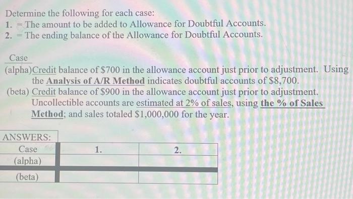 Solved Determine The Following For Each Case: 1. = The | Chegg.com