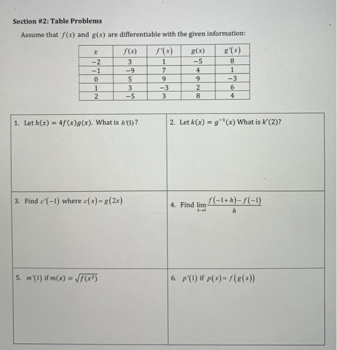 Solved Section 2 Table Problems Assume That F X And G Chegg Com