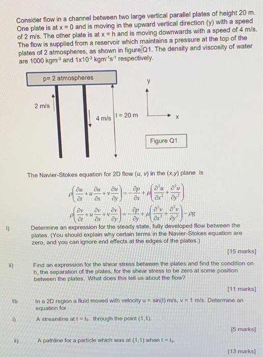 Solved Consider flow in a channel between two large vertical | Chegg.com