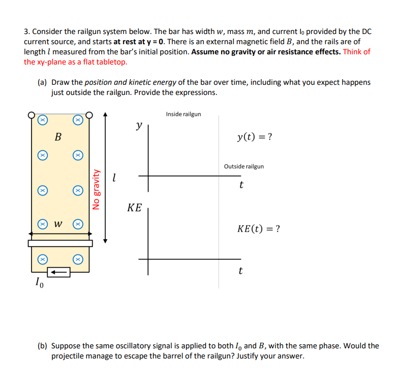 Solved Consider The Railgun System Below. The Bar Has Width | Chegg.com